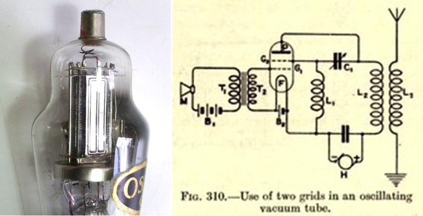 Tetrode